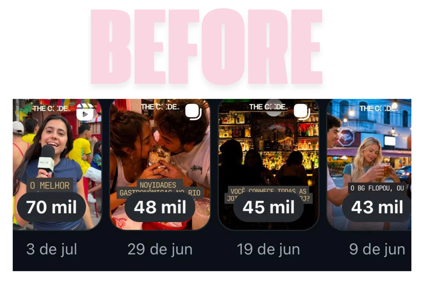 @thecode reach before the campaign — top posts at 70, 48, 45 and 43 thousand views